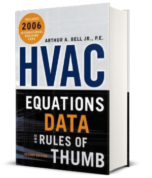 HVAC equations data and rules of thumb