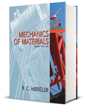 Mechanics of Materials Eighth Edition