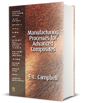 manufacturing processes for advanced composites